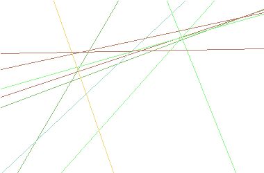 영문자s,영문자c,영문자f,영문자t,영문자g,영문자p