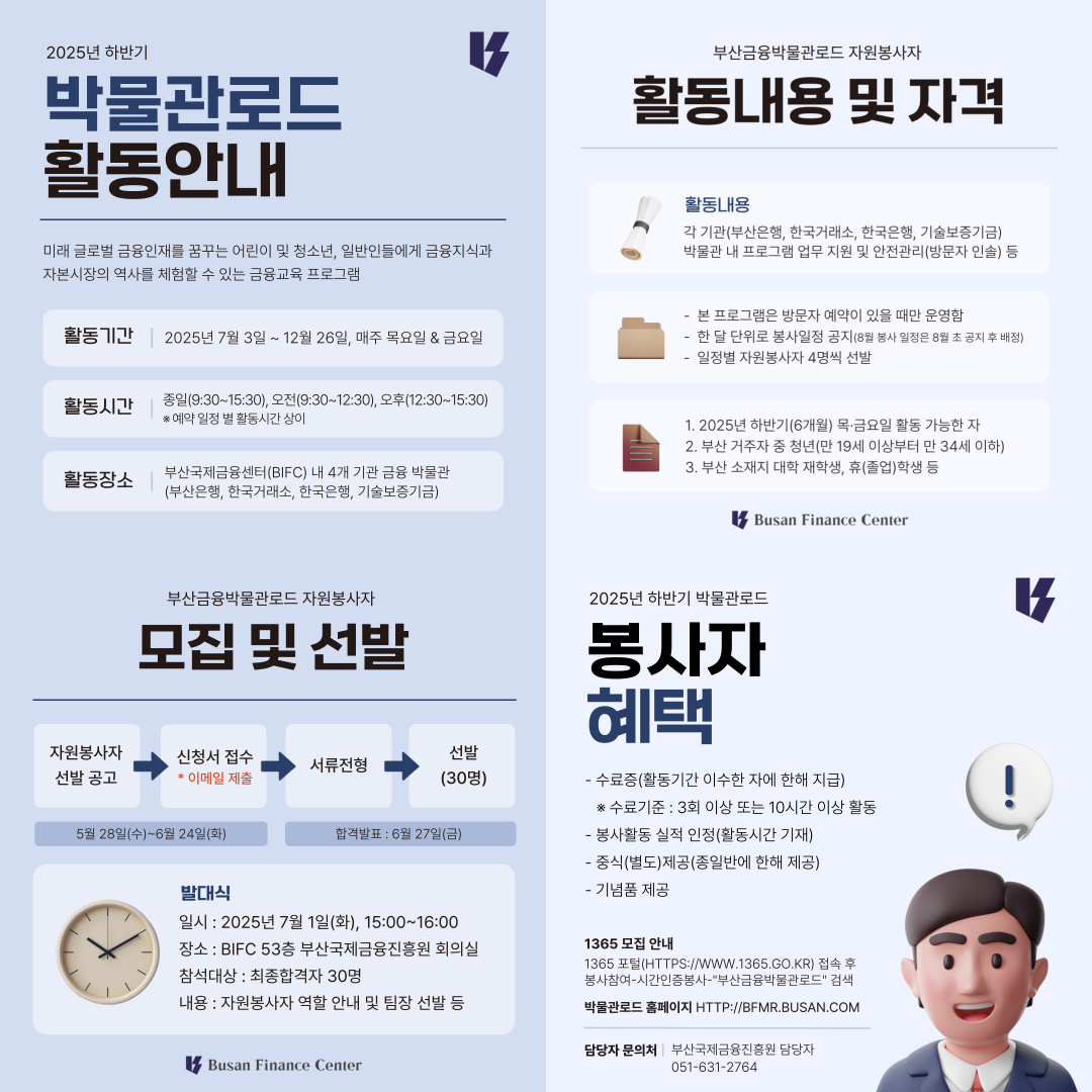2025 하반기 부산금융박물관로드 봉사자 모집